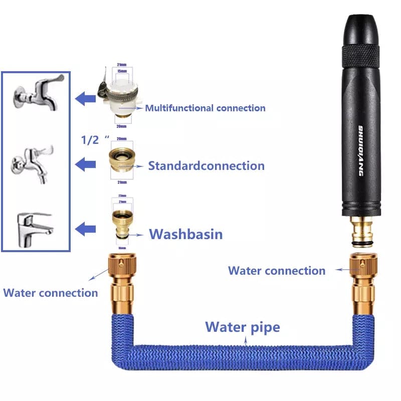 Adjustable High Pressure Squirt Water Gun, Aluminum Alloy Spray Nozzle, Spray Sprinkler High Pressure Direct Spray Garden Hose, Sprinkler System Pressure Washer, Car Wash Watering Gun Cleaning Tool Adjustable High Pressure Squirt Water Gun, Aluminum Alloy Spray Nozzle, Spray Sprinkler High Pressure Direct Spray Garden Hose, Sprinkler System Pressure Washer, Car Wash Watering Gun Cleaning Tool